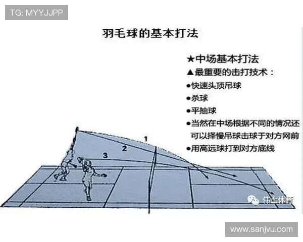 杭州羽毛球队选拔赛战术分析与表现评估探讨 杭州羽毛球队选拔赛战术分析与表现评估探讨