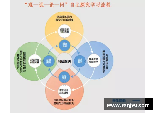 拉格朗日研究最新发现：不止于数学，应用范围超乎想象
